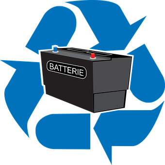 Baterie - ilustrační obrázek